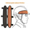 Hard Hat Sweatband For Helmet Forehead Comfort And Sweat Control 5