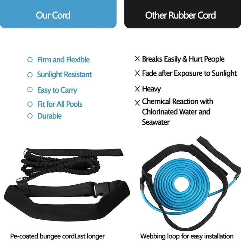 Swimming Strength Training Belt with Elastic Resistance Cords Swim Workout Gear
