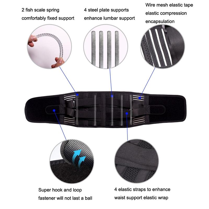 Premium Double Compression Weightlifting Belt For Ultimate Waist Support 2