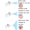 WiFi Blackhead Remover with Camera Pore Vacuum Cleaner
