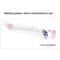 Blackhead Remover Facial Pore Cleaner Suction Device