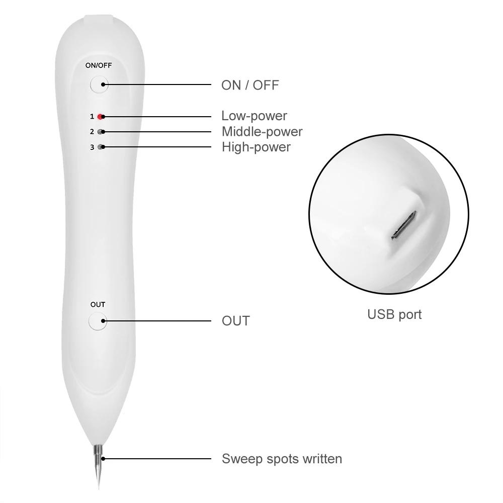 USB Plasma Pen Dark Spot Remover for Freckles Warts and Skin Tags
