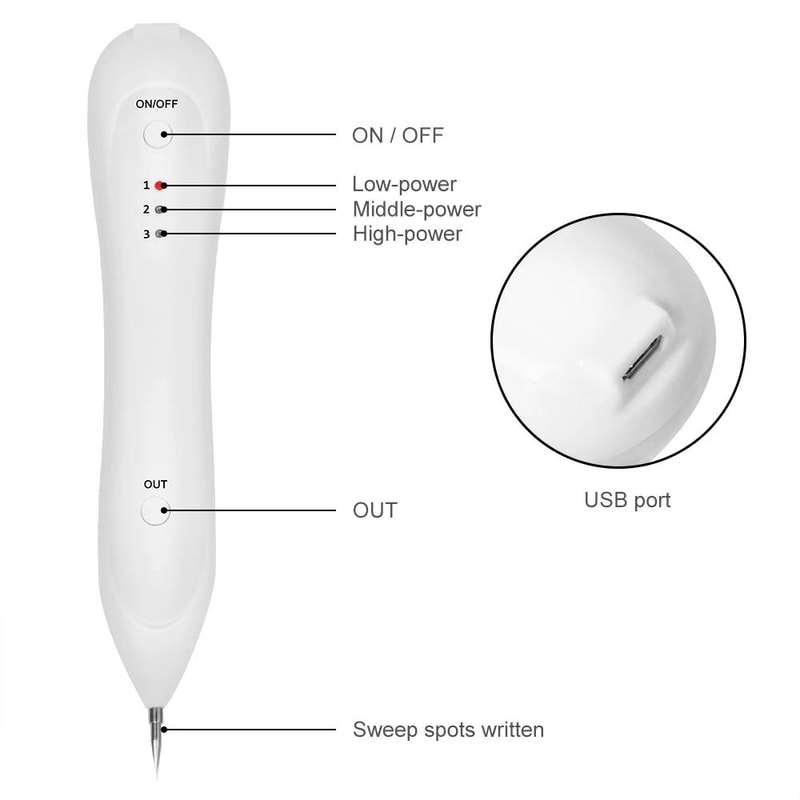 USB Plasma Pen Dark Spot Remover for Freckles Warts and Skin Tags