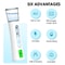 Dual Nozzle Nano Facial Mist Sprayer with Skin Moisture Tester