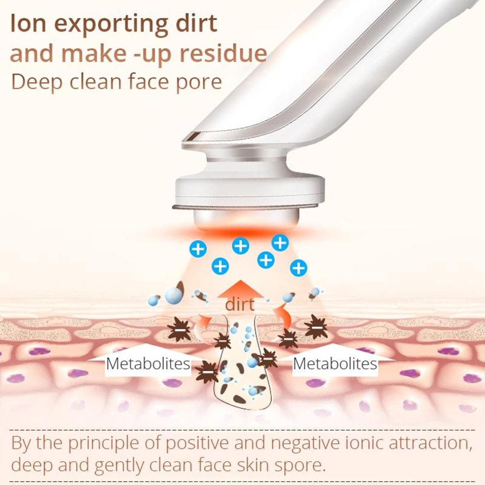 Microcurrent Ion Facial Cleansing Massager For Deep Clean Skin Rejuvenation 1