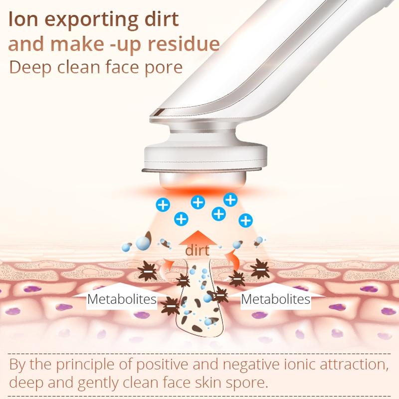 Microcurrent Ion Facial Cleansing Massager For Deep Clean Skin Rejuvenation 1