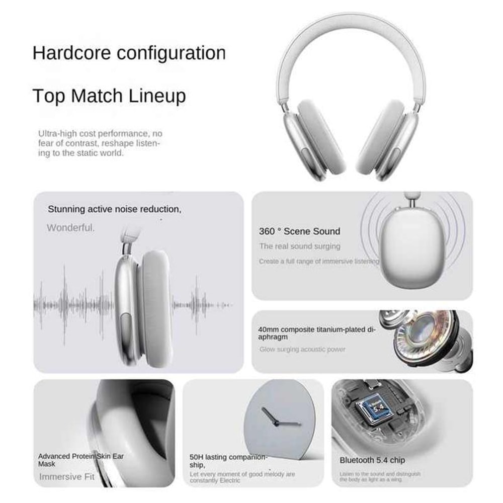 Bluetooth Wireless ANC Headphones With Talk Time 4