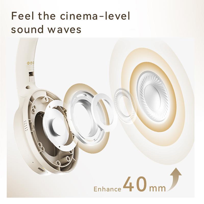 Zero Pressure Bluetooth Headphones with ANC