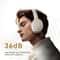 Zero Pressure Bluetooth Headphones with ANC