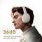 Zero Pressure Bluetooth Headphones with ANC