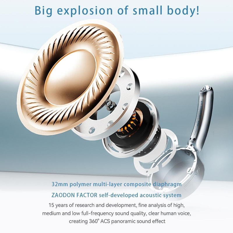 Mini Open-Ear Noise Cancelling Bluetooth Headphones HiFi Sound
