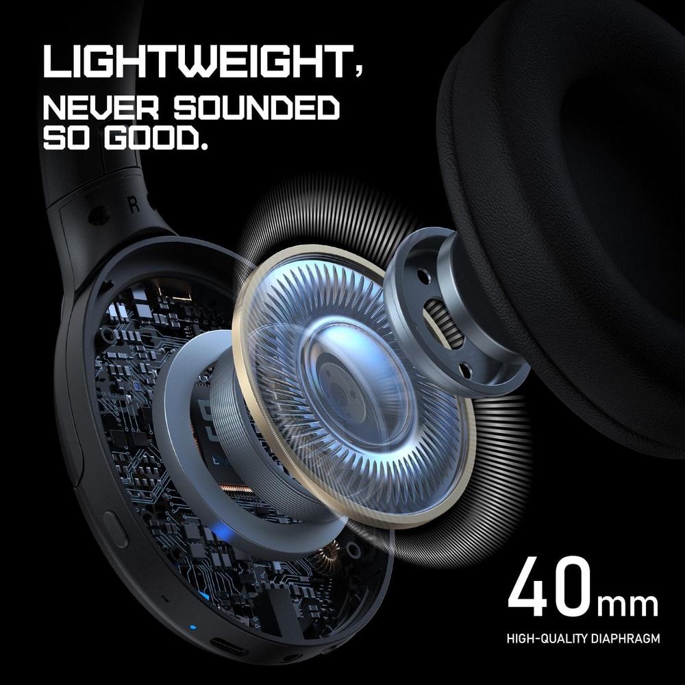 Foldable Wireless Bluetooth Headphones with Mic