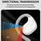 Open-Ear Wireless Bluetooth Headphones Waterproof Ear Hook Design