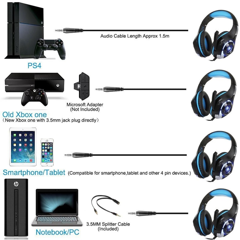 Wired Gaming Headset With Mic LED Lights Deep Bass 6