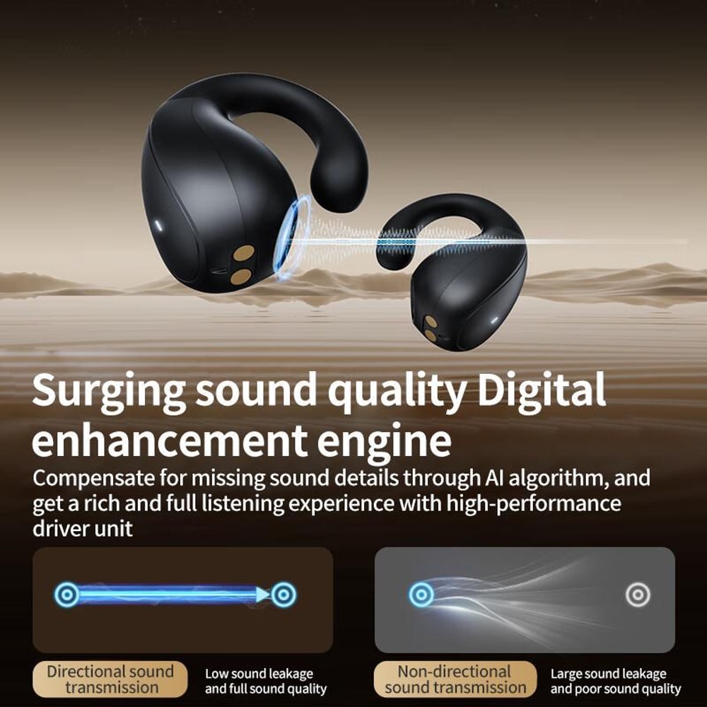 OpenEar True Wireless Bluetooth Earphones 2