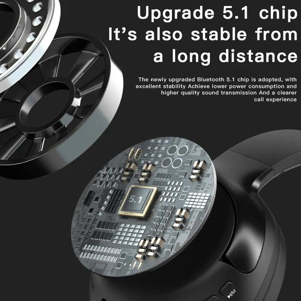 3 in 1 Wireless Sports Headset with Bluetooth, TF Card and 3.5mm Audio