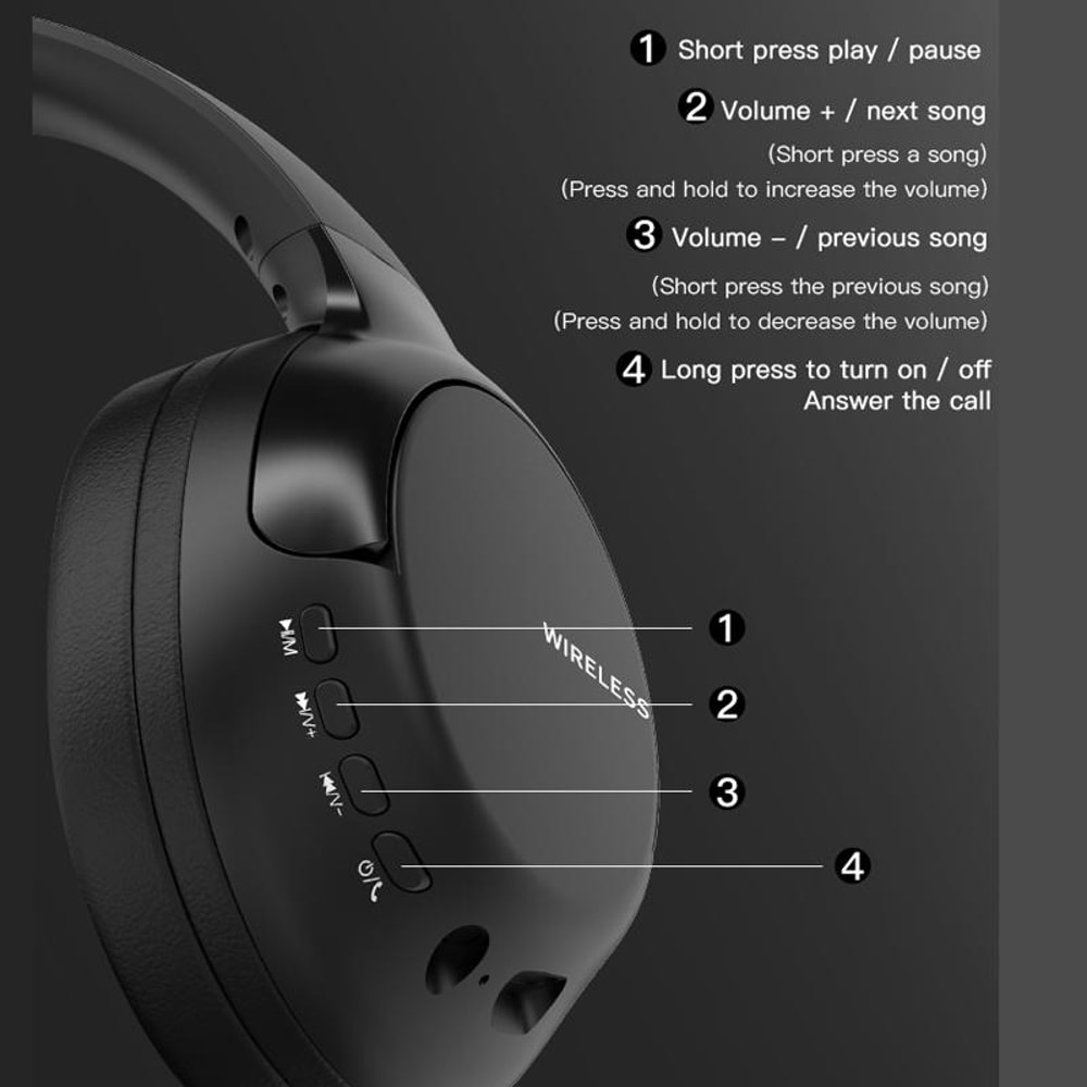 3 in 1 Wireless Sports Headset with Bluetooth, TF Card and 3.5mm Audio