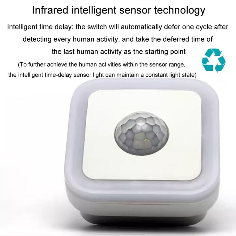 LED Motion Sensor Night Light Plug-In, Wiring-Free, Stair & Corridor Illumination