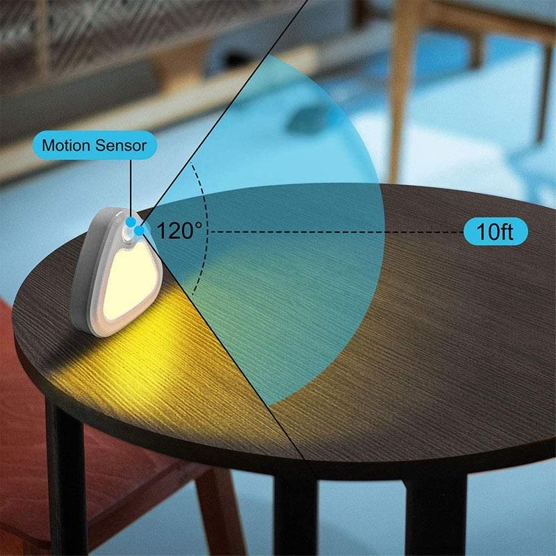Human Sensing Smart Motion Sensor Lamp Battery Powered LED Cabinet Light 3