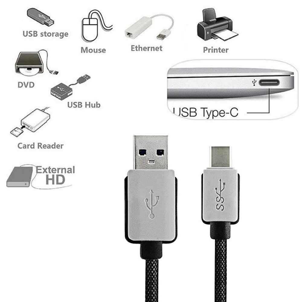 Premium Woven USB C 3.1 to USB 3.0 Data & Charging Cable