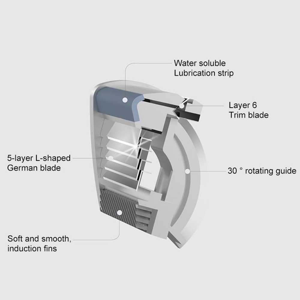 Waterproof Vibrating Blade Razor For Men 8