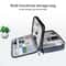 Waterproof IPad Storage Bag Nylon Travel Cable Organizer Case 2