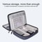Waterproof IPad Storage Bag Nylon Travel Cable Organizer Case 3