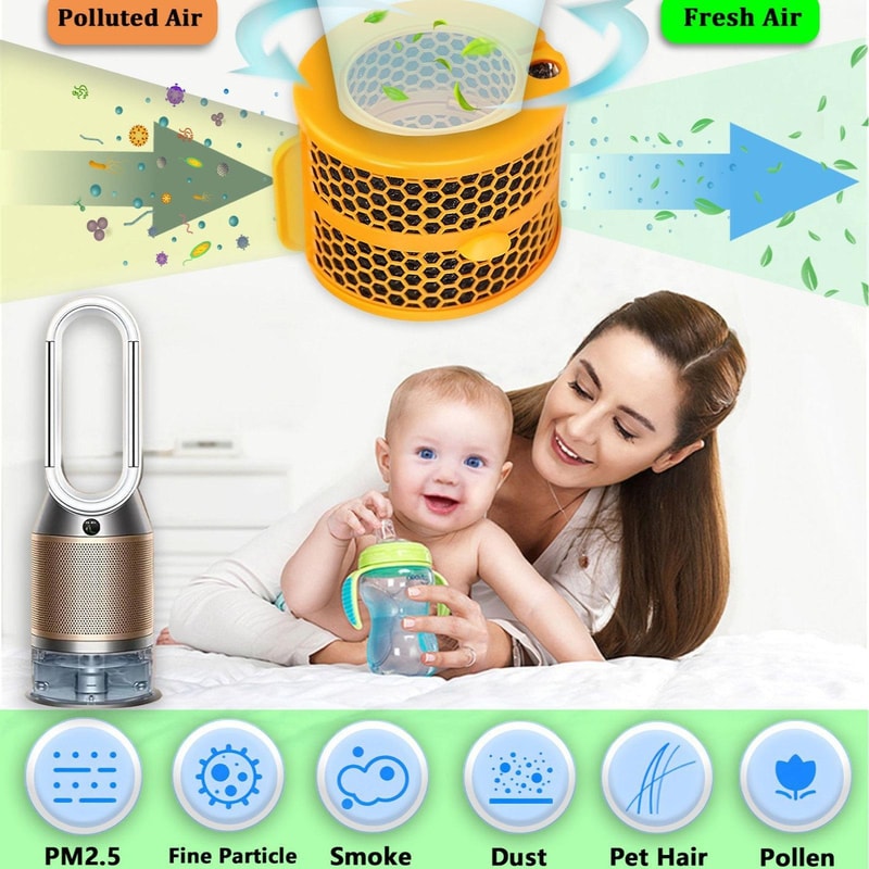 Dyson filter Carbon Fiber Replacement for Purifier Humidifier