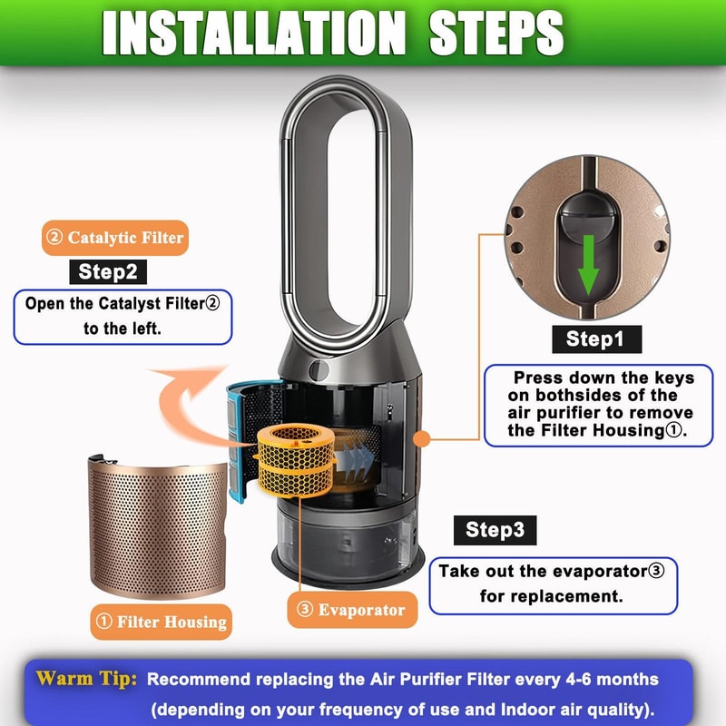 Dyson filter Carbon Fiber Replacement for Purifier Humidifier