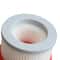 Dreame HEPA Replacement Filter for Cordless Vacuum Cleaners