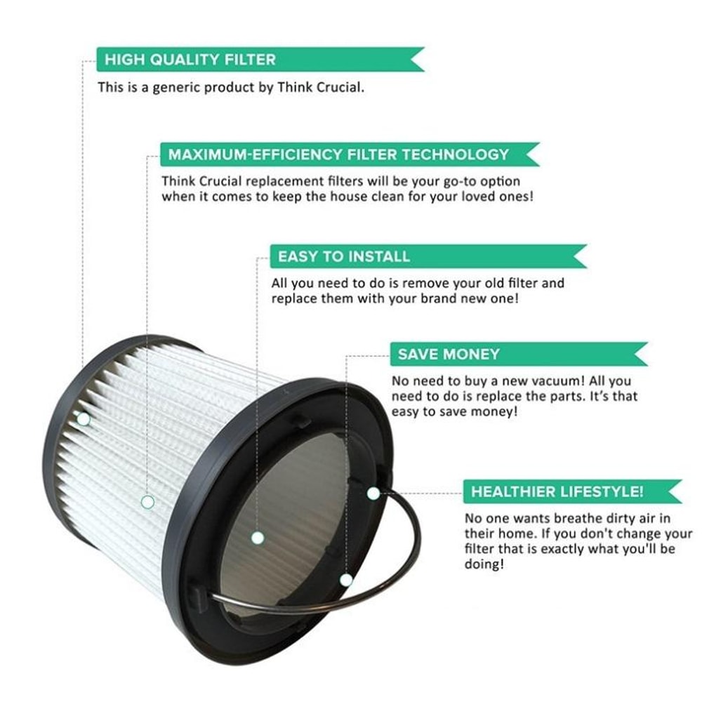 Premium Replacement Vacuum Filter For Black Decker Handheld Models 6