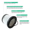 Premium Replacement Vacuum Filter For Black Decker Handheld Models 6