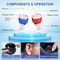 Premium Invisible Hearing Aids With Digital Display Charging Case Rechargeable Noise Cancelling Sou 4