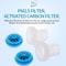 Anti Snoring Nasal Dilator Air Purifier Sleep Support Device For Comfortable Breathing 2