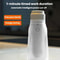 Portable Electric Bidet Sprayer IPX7 Waterproof Travel Hygiene Washer