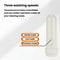 Portable Electric Bidet Sprayer IPX7 Waterproof Travel Hygiene Washer
