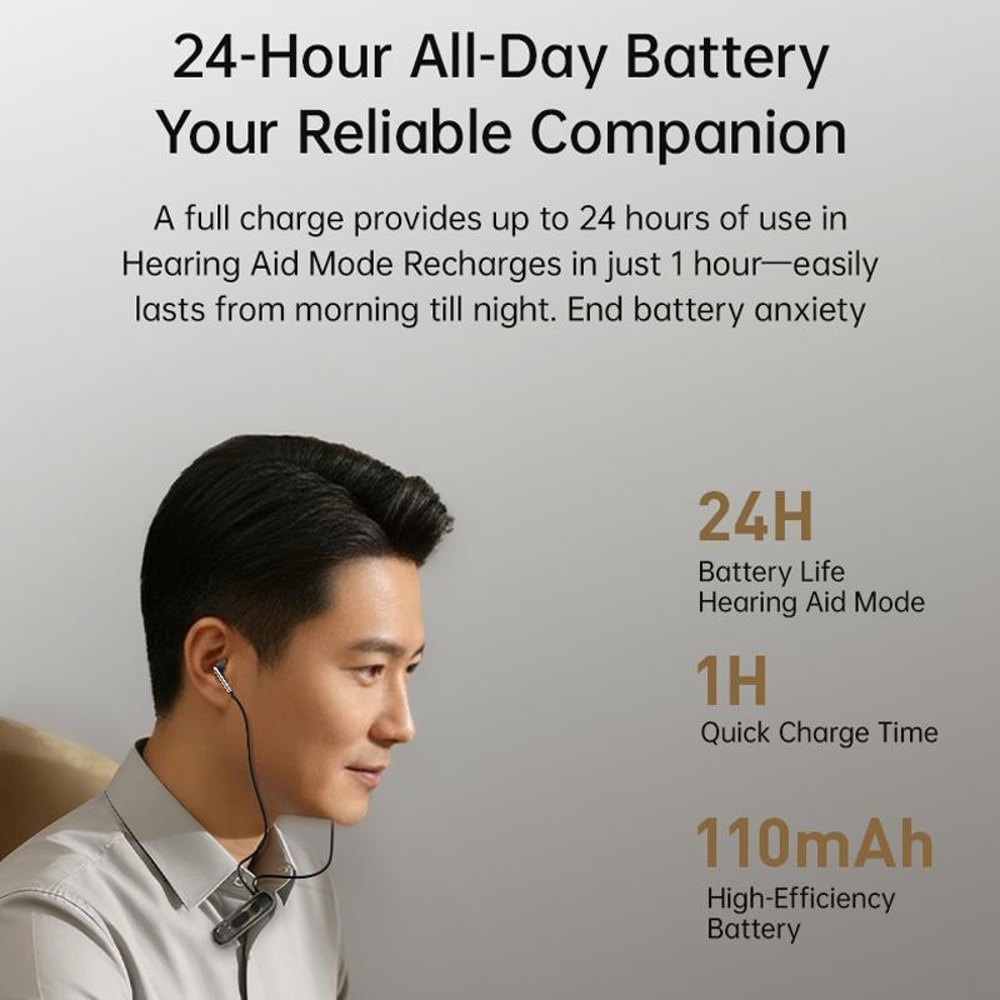 Clip On Hearing Amplifier With Noise Reduction And Long Lasting Sound Boost 8