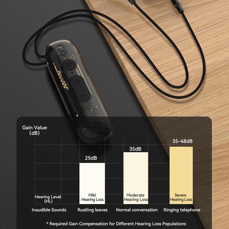 Clip On Hearing Amplifier With Noise Reduction And Long Lasting Sound Boost 4