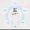 Ultrasonic Skin Scrubber & Blackhead Remover Facial Pore Cleaner Deep Exfoliating Device