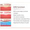 Skin Lifting Device Anti Aging Face Massager for Home Wrinkles Removal