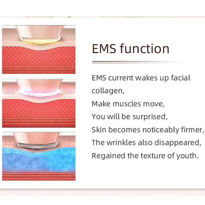 Skin Lifting Device Anti Aging Face Massager for Home Wrinkles Removal