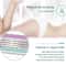 Women Sensitive Skin Hair Removal Razor with 1 Holder and 2 Tool Heads