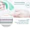Women Sensitive Skin Hair Removal Razor with 1 Holder and 2 Tool Heads