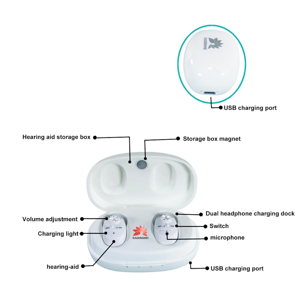 Premium In Ear Hearing Amplifier Rechargeable Sound Booster For Clearer Conversations 4