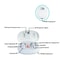 Premium In Ear Hearing Amplifier Rechargeable Sound Booster For Clearer Conversations 4