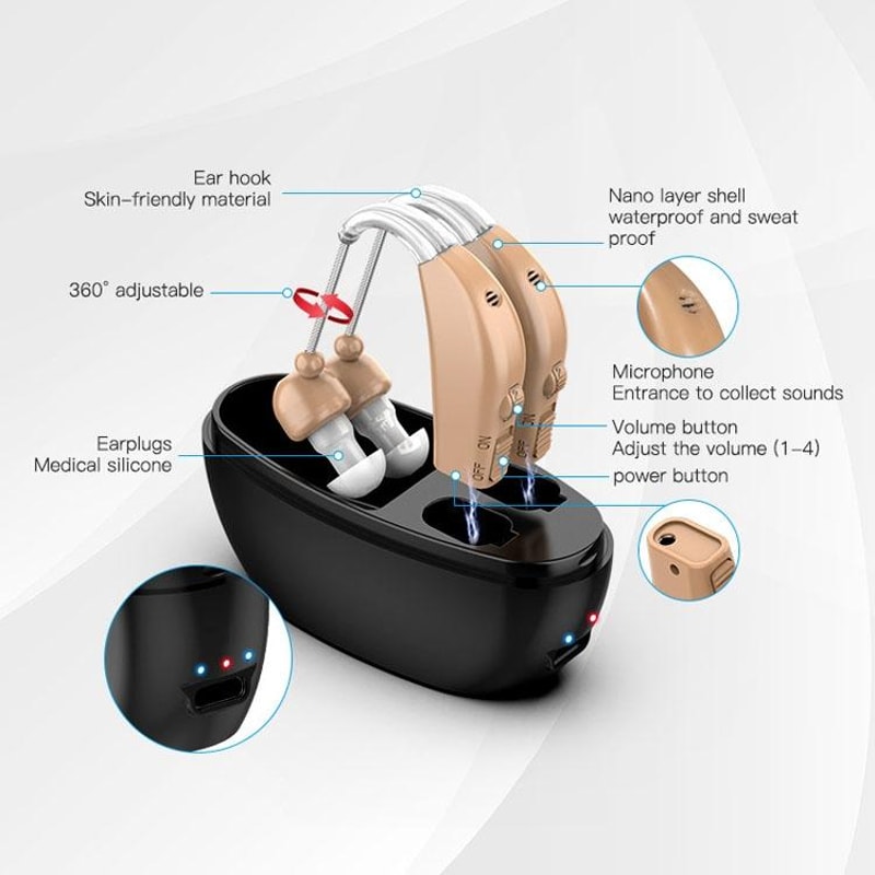 Premium Rechargeable Hearing Amplifier For Seniors Easy Use Sound Amplifier Device With US Plug 2