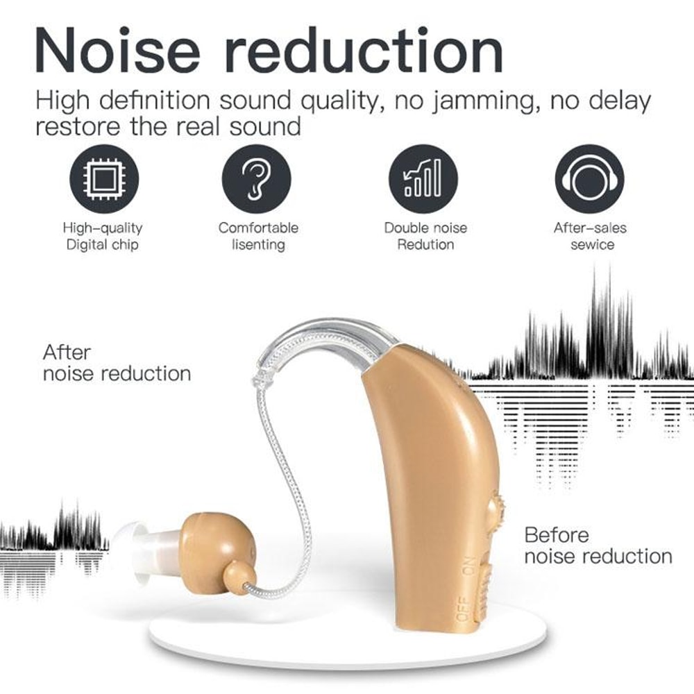 Premium Rechargeable Hearing Amplifier For Seniors Easy Use Sound Amplifier Device With US Plug 3