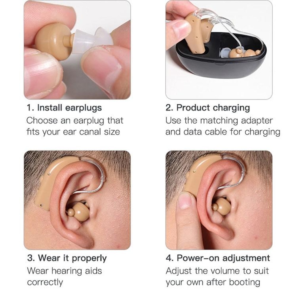 Premium Rechargeable Hearing Amplifier For Seniors Easy Use Sound Amplifier Device With US Plug 5