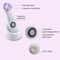 LED Face Care Tool Anti Aging Face Massager With Ionic Rejuvenation 12