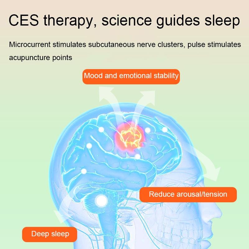 Microcurrent Sleep Aid Device For Relaxation And Better Rest 3